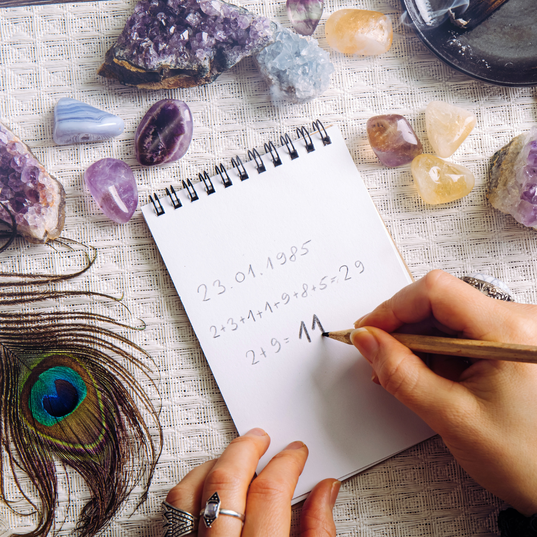 Numerology Bracelets