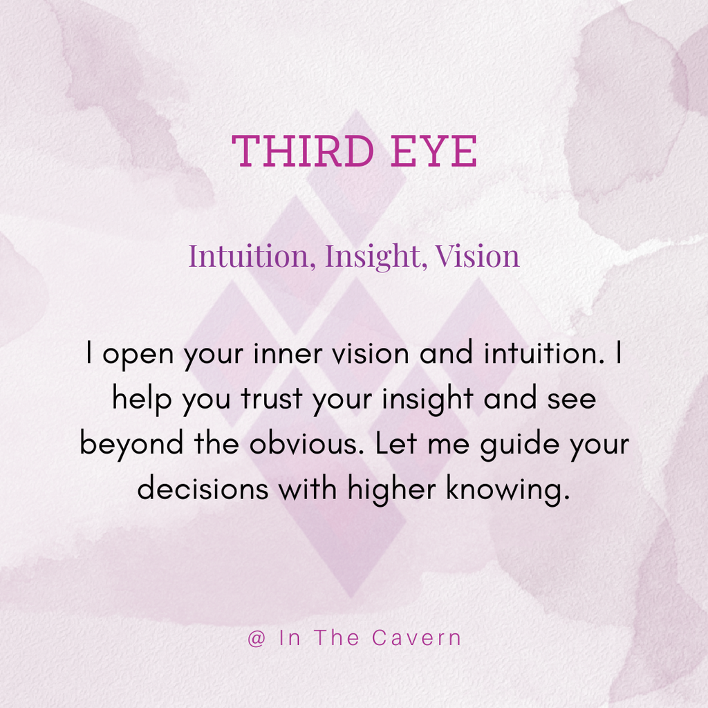 Third Eye Chakra Bracelet