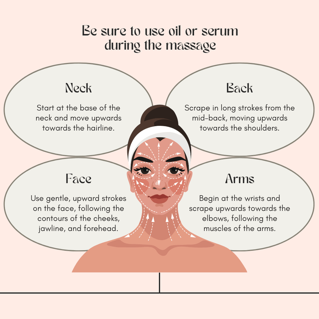 Premium Rose Quartz Gua Sha