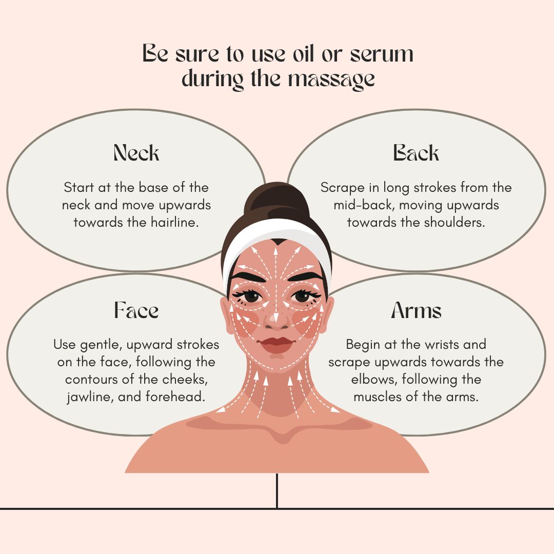 Premium Rose Quartz Gua Sha