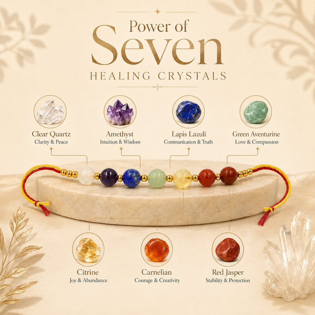 Seven Chakra Crystal Rakhi